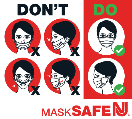 Mask Safe