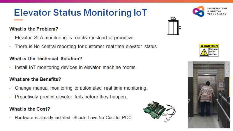 Transit Tech Lab - Knaq 3