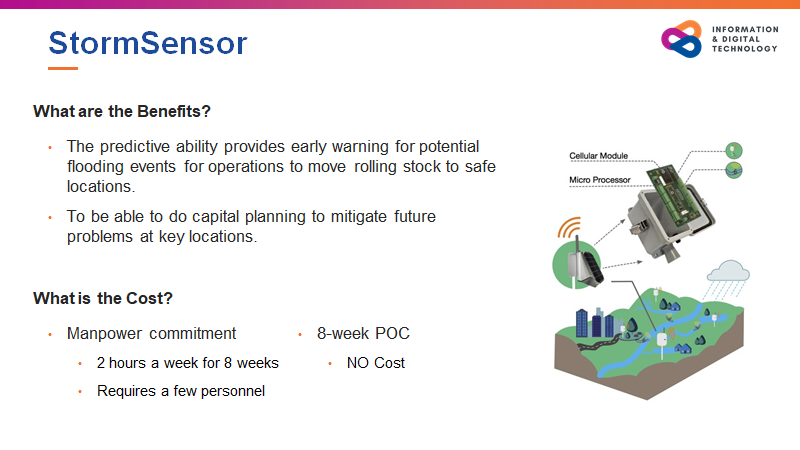 Transit Tech Lab - StormSensor 3