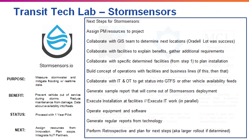 Transit Tech Lab - StormSensor 4