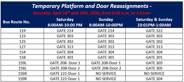 Temporary Platform and Door Reassignments