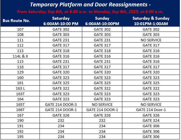 Port Authority Bus Terminal: Temporary Platform And Door Reassignments &ndash; Saturday, September 6, To Monday, September 8, 2025